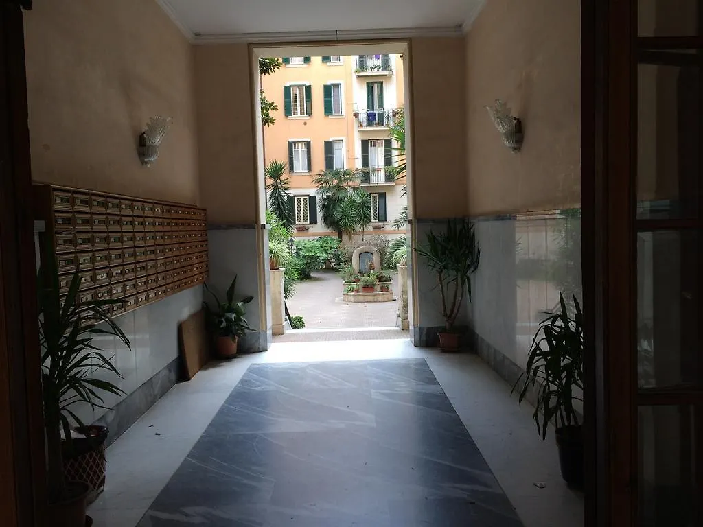 Four Seasons Holiday House Apartment Rome 0*,  Italy